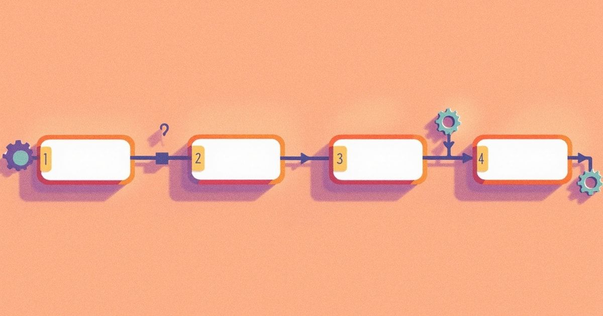 Illustration éditoriale : un flowchart de boîtes numérotées reliées par des flèches avec des engrenages, métaphore de la rédaction d'une procédure interne (SOP) avec l'IA.
